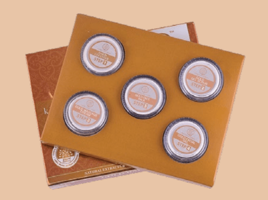 Facial Kit